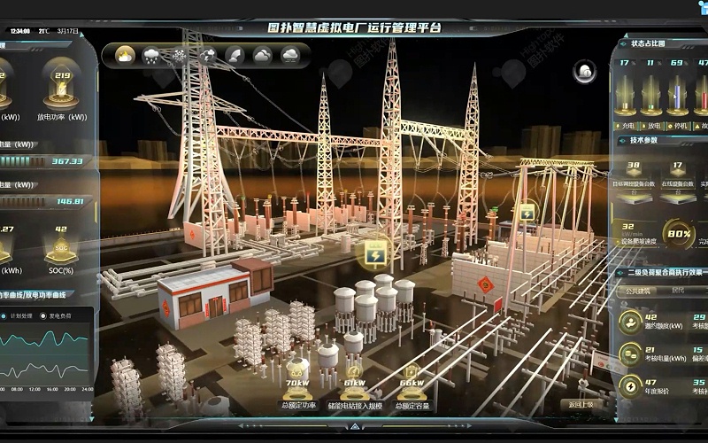 成都盎柒弱電—智慧電廠怎么打造？