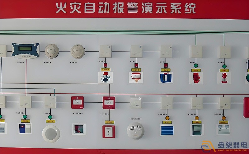 紙廠火災報警檢測系統有哪些特點？
