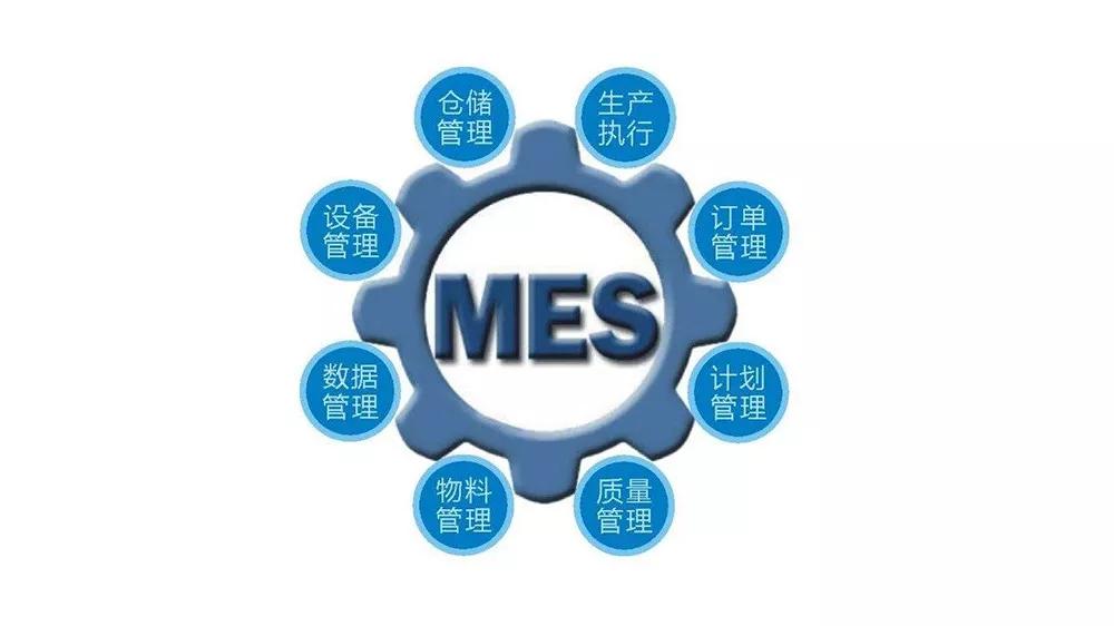 智慧工廠(chǎng)MES系統(tǒng)解決方案