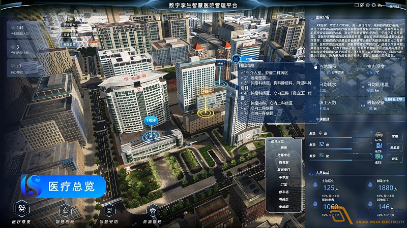 AI+賦能：智慧醫(yī)院安防監(jiān)測(cè)全場景
