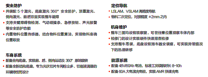?？?移載系列提升夾抱機(jī)器人_CHG-300L產(chǎn)品優(yōu)勢(shì)