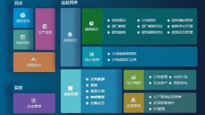 成都弱電設計—車間管理系統能為工廠解決哪些問題？