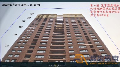 小區(qū)高空拋物監(jiān)控如何優(yōu)化升級(jí)？