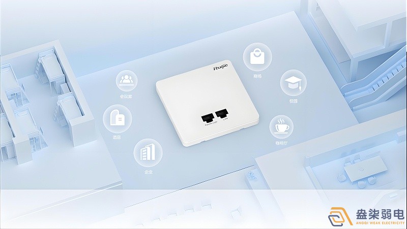 無線吸頂式AP是WIFI嗎？